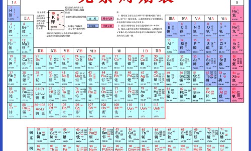 青木香的功效与作用与主治-青木香的功效与作用网 :分享青木香的功效与作用-青木香的功效与作用有哪些知识